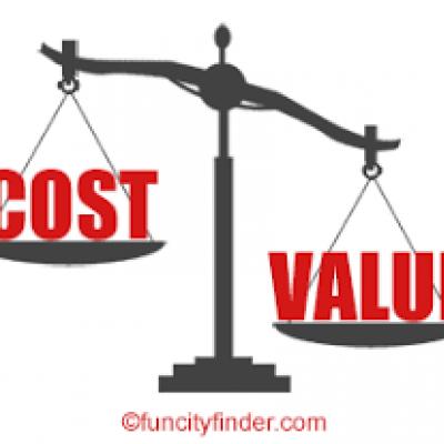 AMC cost and value
